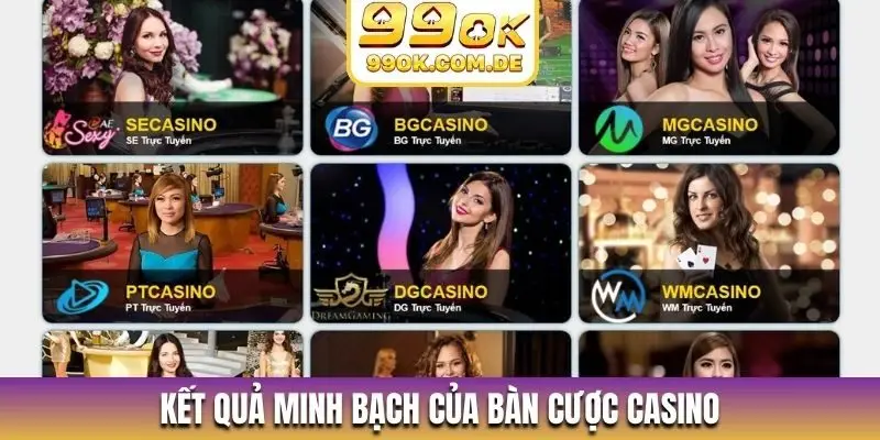 Kết quả minh bạch của bàn cược casino